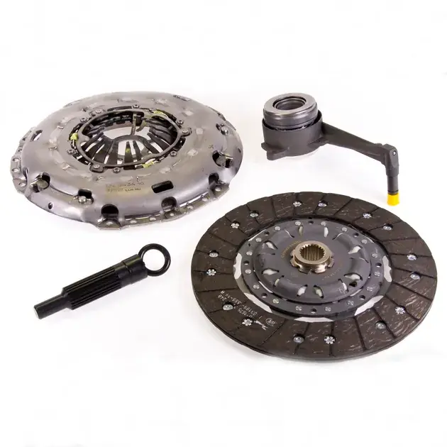 Budget LuK Clutch Kit - 06F141015C