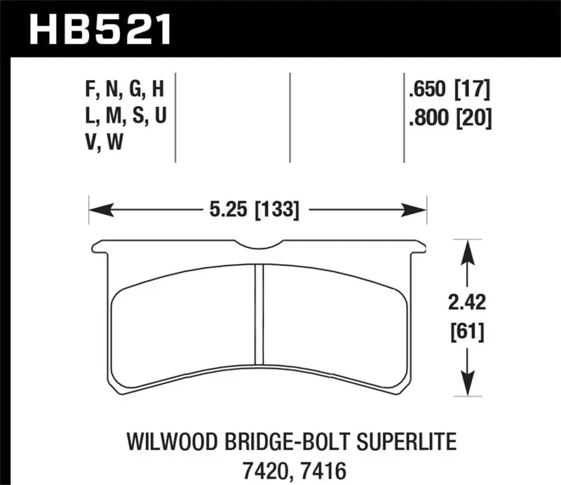 Hawk HPS Street Brake Pads Hot Picks